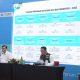 Gubernur Ridwan Kamil Ungkap Rencana Aksi Atasi Polusi Udara di Jabodetabek